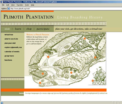 Site map