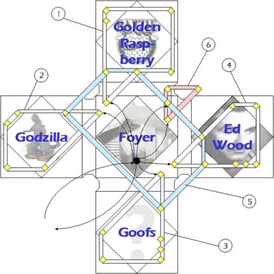 Screen Shot: The Wikiseum of Bad Movies