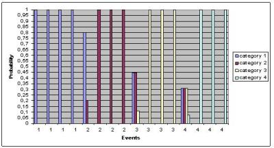 Screen Shot: PPM experimental results