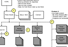 thumbnail: diagram